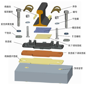 1495159394384575.png blob.png